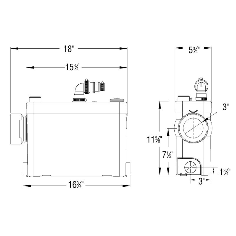 Saniflo Sanipack Macerator **Open Box New**