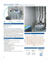 Saniflo Sanicubic 1 VX Vortex Lift Station (OPEN BOX)