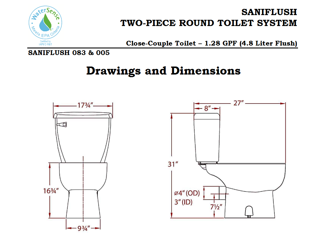 Saniflo Sanibest Pro Pump & White Round Toilet Kit