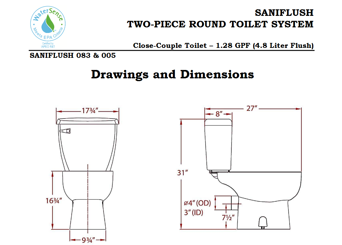 Saniflo Rough In Saniflo Sanibest Pro Pump & White Round Toilet Kit – SanifloStore.com