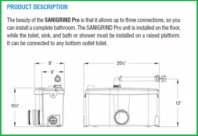 Saniflo Sanigrind PRO – SanifloStore.com